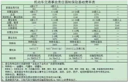 交强险被保险人获利的交强险直接赔偿第三方还是赔偿给被保险人