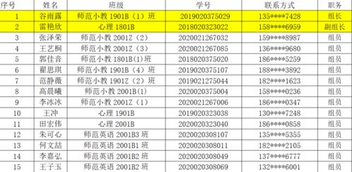 第十二期团校分组名单来啦