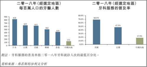 台湾港股开户怎么开？想在台湾开港股，不知道哪里有介绍的？