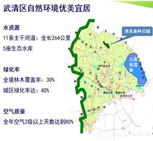 2019武清房价还会涨吗 天津武清的限购政策解读