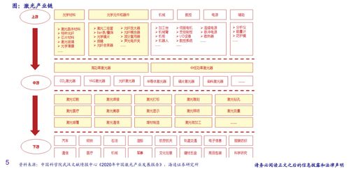 数学与应用数学排名？数学与应用数学考研院校排名