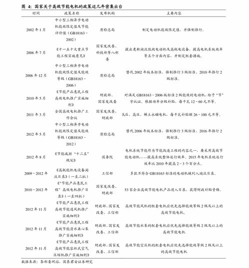 工商银行e分期怎么还款(工商银行信用卡e分期提前还款)