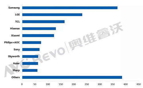 创维集团(00751)异动，涨幅超过5%，机构看好家电行业内需，海外市场乐观态势