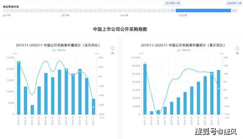 11月10日上市公司中流通市值低于25亿股票