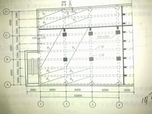 建工例题 整体式单向板肋形楼盖设计1设计资料 1 某多层建筑为混合结构,楼面为现浇钢筋混凝土肋形楼盖 