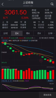 亚玛顿2015年大股东增持多少