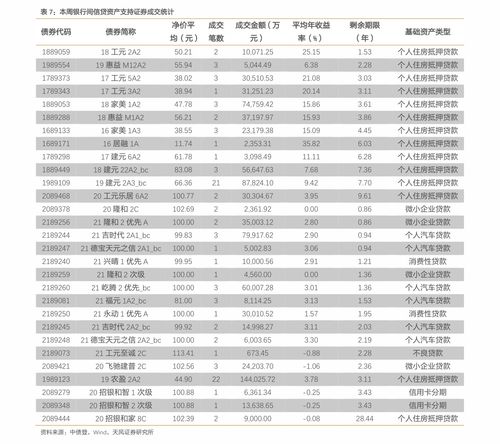 股市今日行情经纬锂电