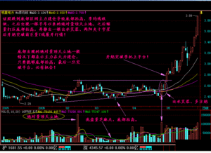 一个股票冲过历史最高点还有什么压力吗