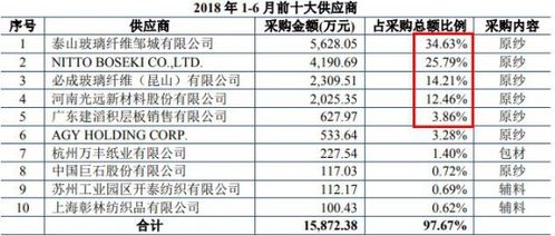 360彩票官方网址_网络科技助力公益梦想的全新平台