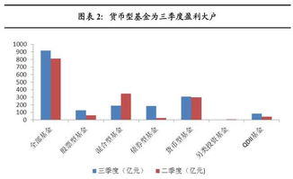 ★茉雪理财★如何运用买卖关键信号___十字星