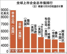 为什么有些公司借壳st公司上市，而不收购市值超小的非st公司上市？？？