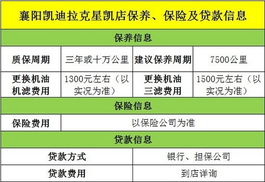 襄阳凯迪拉克凯雷德钜惠十万 黑色现车