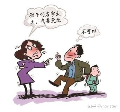 离婚后父母单方可以改变孩子的姓氏吗 