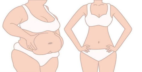 孕妇产后怎样减肥