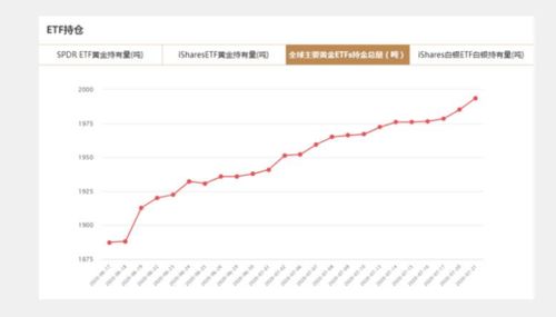 金赐贵金属有做股票吗？怎么样？