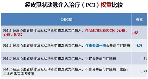 论文查重途径探索：为何选择正确途径至关重要