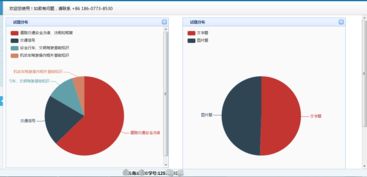 .net驾校毕业论文系统