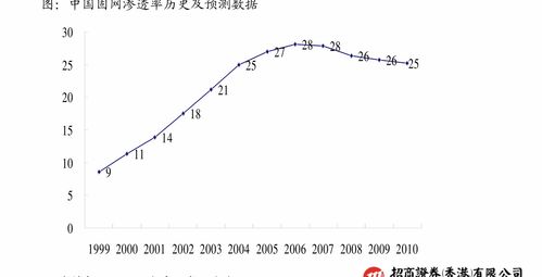 得力集团股票代码？