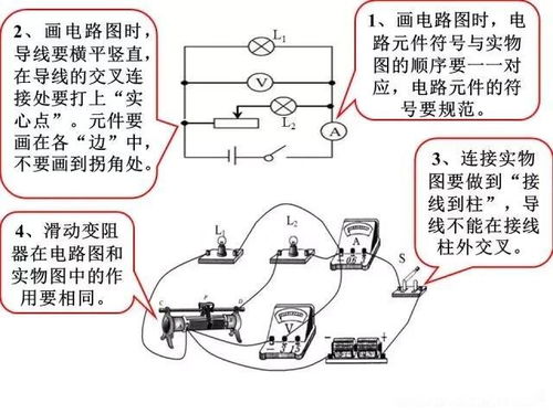 知网查重可以机器降重吗