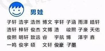 没骗你 这位大爷名叫 支付宝 最有钱的名字出炉啦 