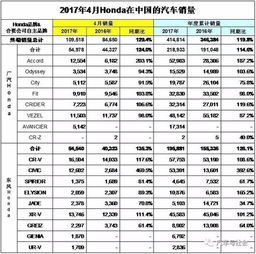 男孩单月单日好还是双月双日好(男孩生在单月好还是双月好)