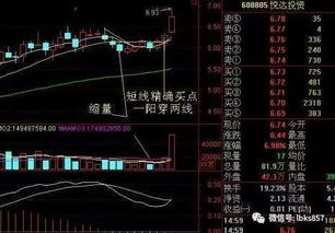 股票那跟均线最有用？13日均线作用？