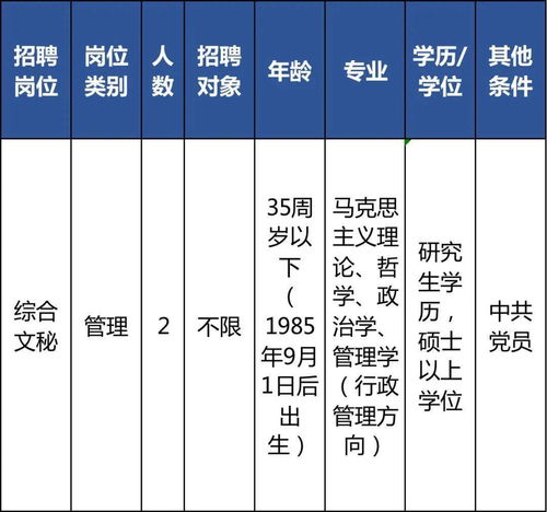 速看 今起报名 浙江又一批事业单位公开招聘