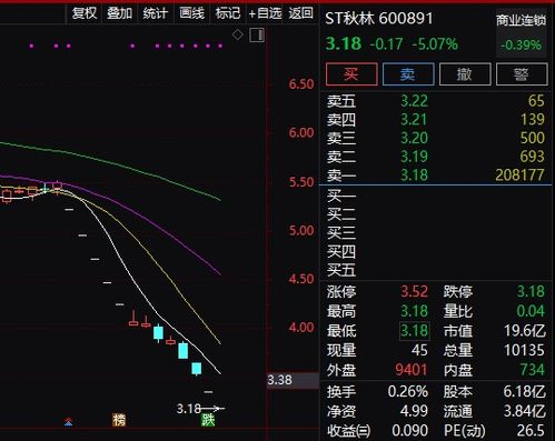 有谁知道中融人寿怎么样? 公司的发展，管理体制等