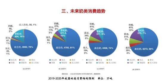 燕塘乳业单季净利增长超八成、推进制造升级毛利率提升至28.78%