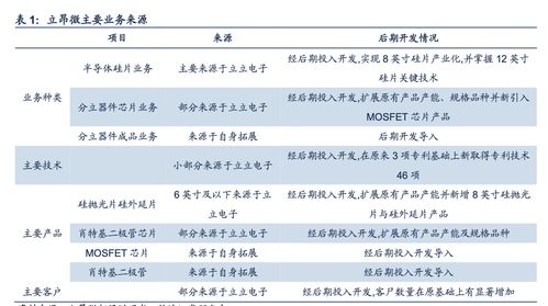 维普文章查重价格与性价比分析