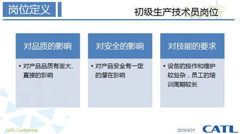 药厂生产技术员的具体工作内容，发展前景怎么样