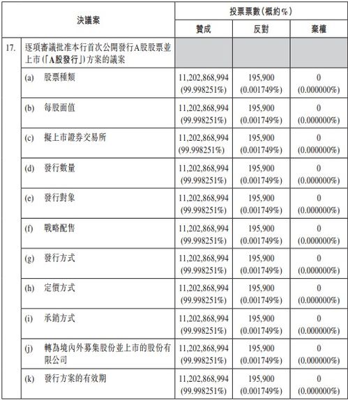 股东投资计入什么科目 股东投资怎么入账