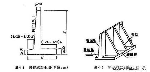 挡土墙基础构造的技巧是什么