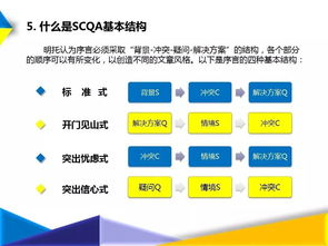 销售队伍已经采用了提成制的工奖激励机制，为什么还需要股权来激励？