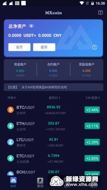 zbcoin交易所,zdcoin交易所app下载