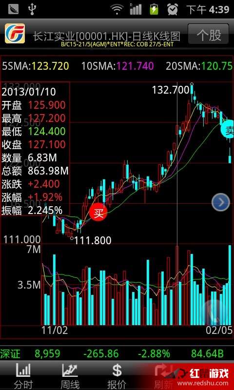 香港股票电视剧都有哪些啊？哪个平台有关于股票的视频