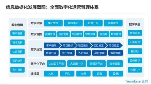 客户管理系统对企业有什么作用常听朋友起到客户管理(客户管理系统自动提醒功能)