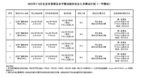 2021年普通话考试时间 普通话水平测试时间 全国普通话等级考试时间 