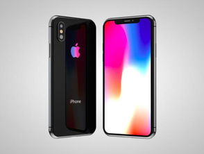 iPhone X重新回归,看似打折便宜了,但相比iPhone XR还是不