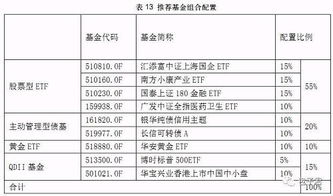 长城证券股票最早什么时候可以委托单