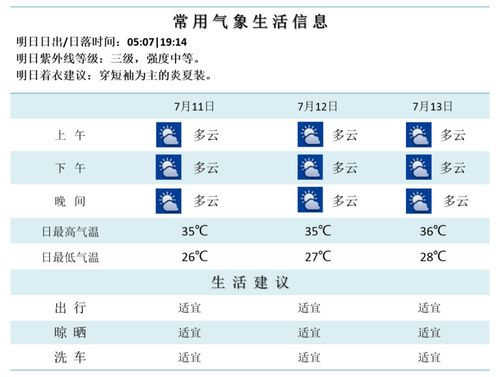 出梅是几月几日2021 和入伏有什么关系