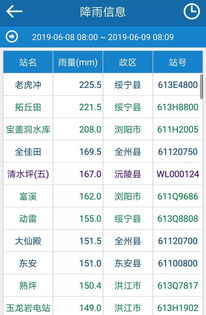 今天的雨道吉日（百科知识助手：今日黄道吉日查询指南）第2张-八字查询