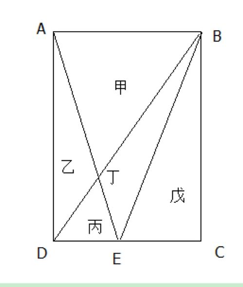 下面题目中的两种量是不是成比例？如果成比例，成什么比例关系？ 分数的大小一定，它的分子和分母。