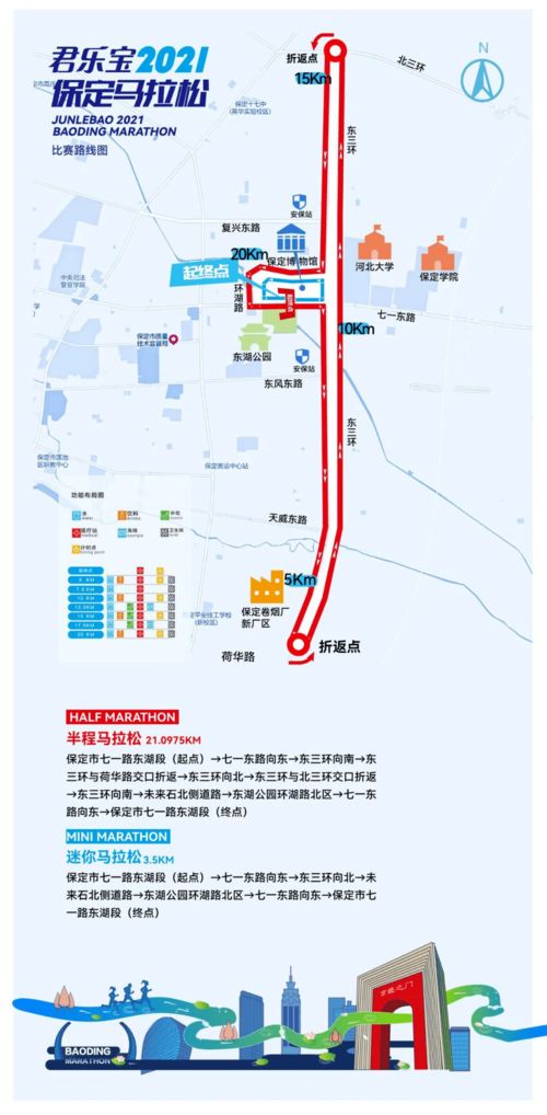 路线公布 2021保定马拉松启动报名,约吗 