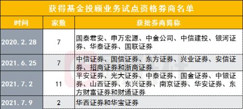 【JN江南体育】大疆 Mavic Mini 无人机体验：2699 元的它，比手机还小(图22)