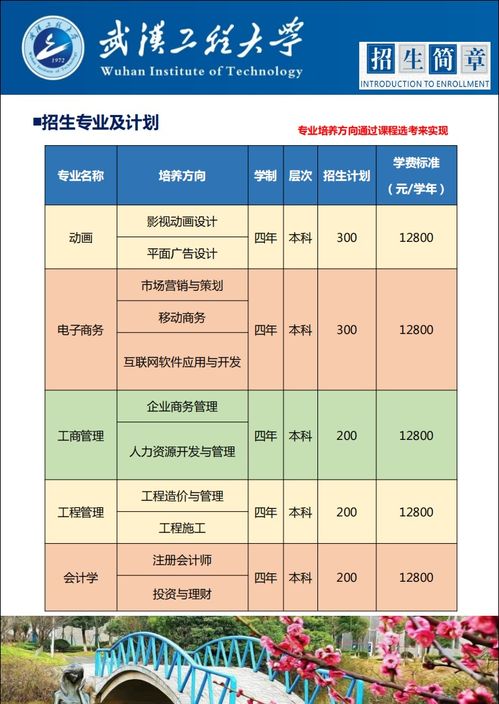 武汉工程大学自考好吗,武汉工程大学自考本科靠谱吗？(图3)