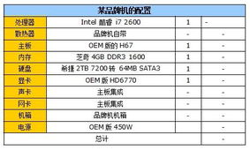 租用gpu哪家比较有实力 (性能比较好的主机)-速云博客