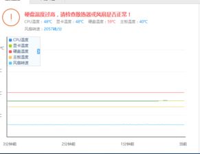 win10鲁大师温控显示