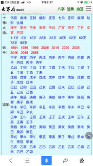 我这八字是什么命 