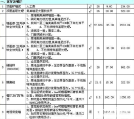 45平米两室一厅装修价格 装修预算清单